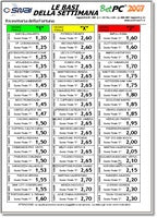 Carica l&#39;immagine nel visualizzatore di Gallery, BetGest Livescore INFOSCOMMESSE FULL
