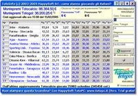 Carica l&#39;immagine nel visualizzatore di Gallery, HappySoft Standard NUOVO TOTOCALCIO 2023
